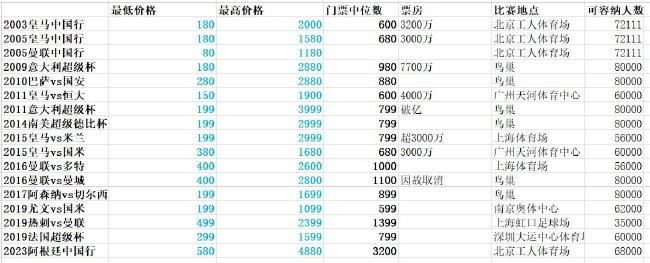 日韩欧美伊人久久大香线蕉